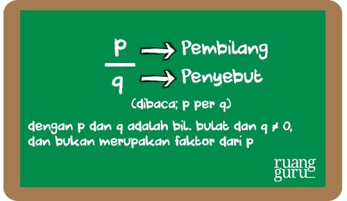 Cara Membandingkan, Mengurutkan, Dan Menyederhanakan Bilangan Pecahan ...